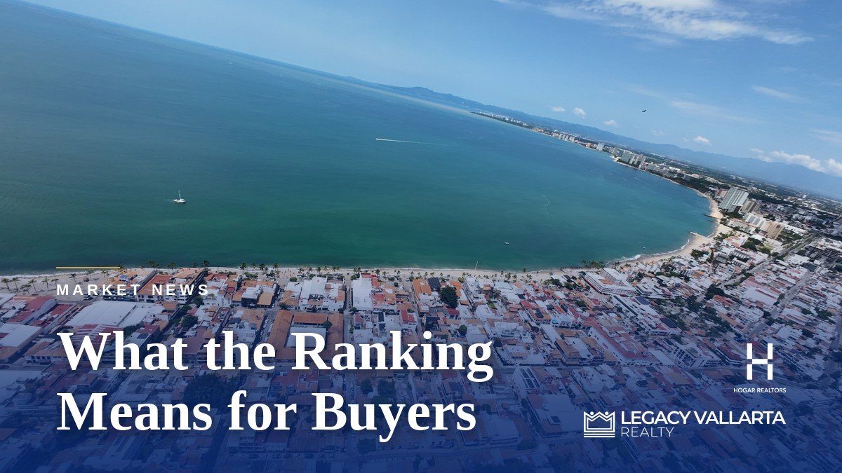 What Puerto Vallarta’s Competitiveness Ranking Means for Buyers